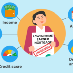 mortgage approval tips with low income